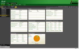 JDLink allows remote analysis of performance and efficiency indicators