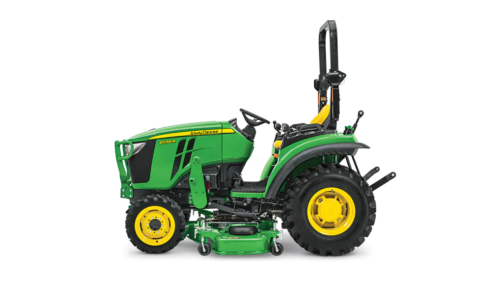 CAPABILITY REDEFINED - 2 family tractors